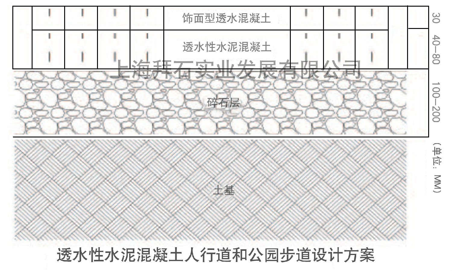 透水結(jié)構(gòu)-15.jpg 透水結(jié)構(gòu)-15.jpg
