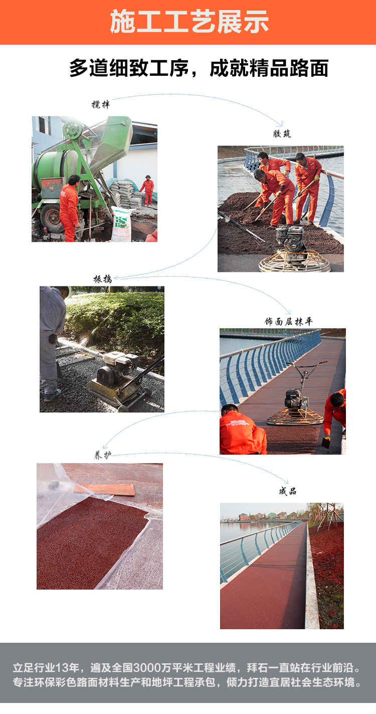 透水混凝土增強(qiáng)劑 透水混凝土增強(qiáng)劑