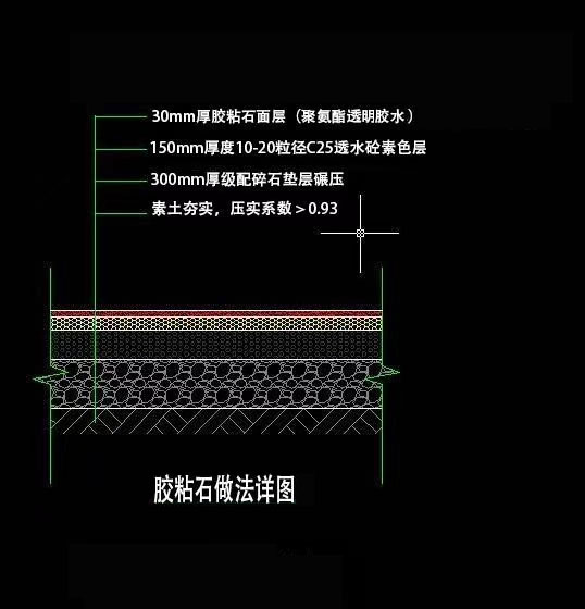 膠粘石透水地坪結構圖 膠粘石透水地坪結構圖