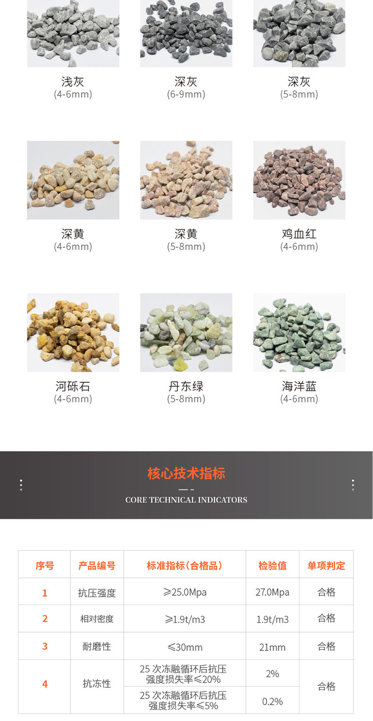 221011-水洗石詳情頁_03.jpg 221011-水洗石詳情頁_03.jpg