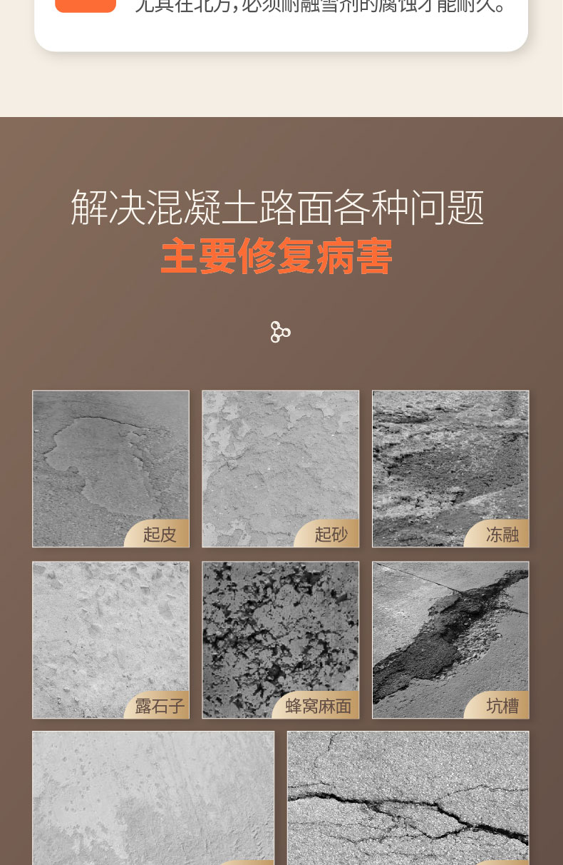 水泥路面修補料