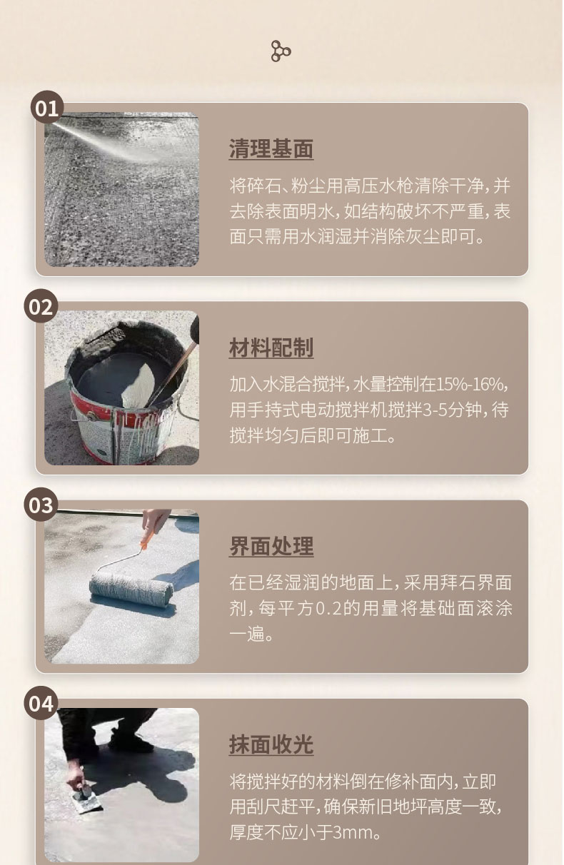 水泥路面修補料